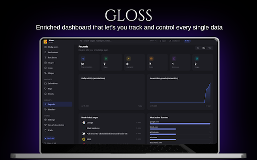 Gloss — Your web, annotated & shared. :: Your personal knowledge layer for the internet. Highlight, note, and draw on any page — then share your screen live.