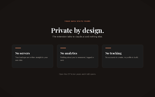 Backup for Claude: Export Projects & Chats :: Export and back up everything in Claude.ai. Save chats, projects, artifacts and files as PDF, HTML, Markdown, JSON and ZIP.
