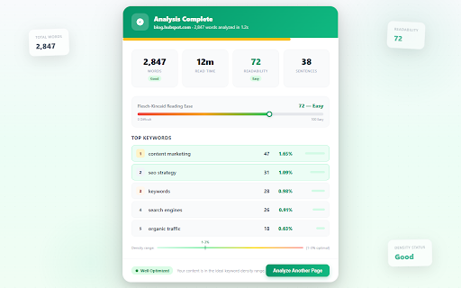 Keyword Density Checker Pro :: Analyze any webpage for keyword density, word count, readability and phrase frequency in one click. For SEO writers and marketers.