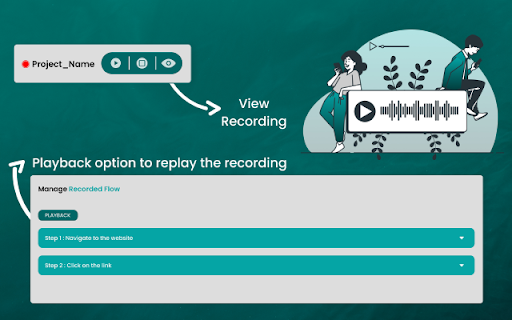FlowTrace :: FlowTrace is a versatile tool implemented as a Google Chrome extension designed for recording and tracking website navigation flows