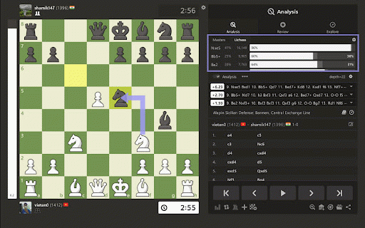 Chess.com Tweaks :: Chess.com Tweaks is a browser extension that enhances your chess experience with a cleaner interface and additional analysis tools.