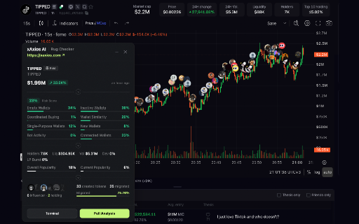 xAxios AI - Rug Checker :: AI rug pull detector for Solana and Robinhood Chain. Scans snipers, insiders, bundled bots, smart money, KOLs, audit and wallets.