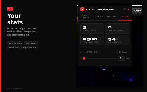 YouTube Percentage Tracker :: Track YouTube video progress, speed, history, and watch stats.