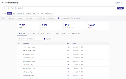 YouTube Watched Hider :: Hide videos you've already watched from YouTube recommendations, search results, and related videos