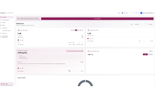 CrbonFree :: Track your AI usage and estimate the electricity, CO2e and water behind ChatGPT, Claude and Gemini.