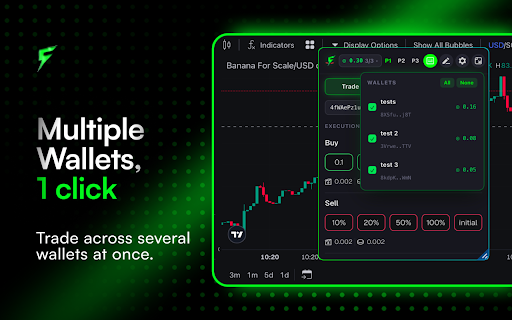 FProject :: Pair with your FProject Telegram bot. Trade, track wallets, and view positions from a browser side panel.