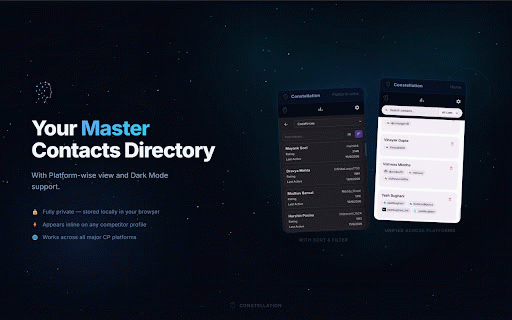 Constellation :: Say goodbye to guessing. Link real names to CP handles across multiple platforms and track friends' ratings, synced across devices.