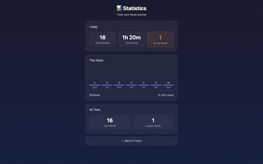 Focus :: Manage your time on distracting websites with daily limits and intentional access