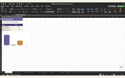 ReportFlow :: ReportFlow: tasks in, report out. Turn Trello, Asana, ClickUp & monday.com boards into client-ready status reports in one click.
