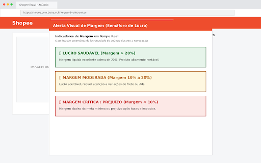 Shopee Smart Margin Commander :: Real-time margin calculator, commission cap enforcement, and profit alerts for Shopee sellers, with multi-market support.