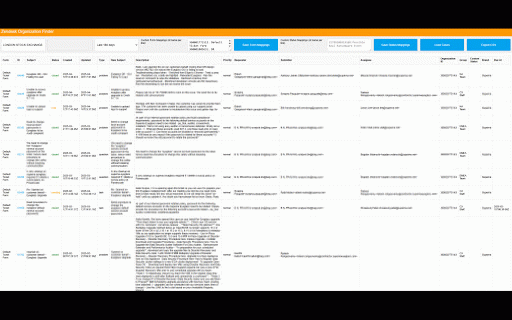 Zendesk Notifications + Org Finder :: Monitor Zendesk views and find organization tickets over time.