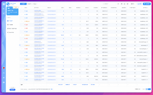 Ads Check by TRL :: Manage, check, and protect your Facebook ad accounts with Ads Check by TRL.