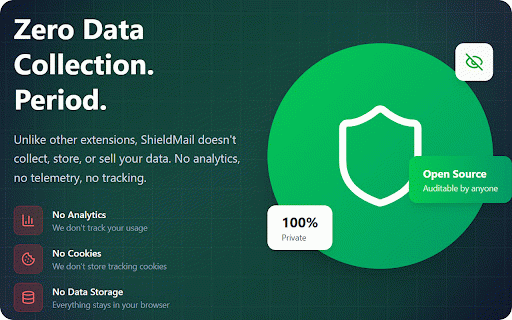 Shield mail :: ShieldMail is a privacy-focused extension generating disposable email addresses to protect your inbox from spam.