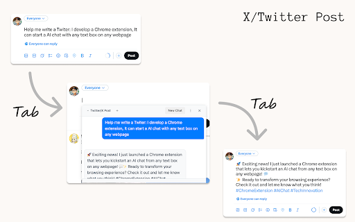 TabAny :: Chat with AI in any text box on any webpage. Press Tab to start a conversation and let AI help you write better content.