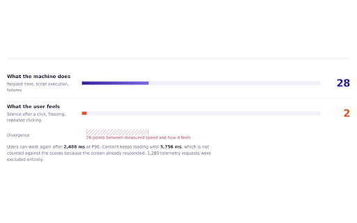 Dynamics 365 Performance Probe :: Measures technical and user-perceived performance in Dynamics 365 model-driven apps. Local only, nothing leaves the machine.