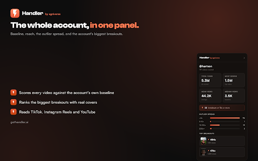 Handler - Outlier & Pull scores for TikTok, Instagram, YouTube :: Analytics for TikTok, Instagram & YouTube: spot viral outliers and Pull Scores on any profile, live as you browse.