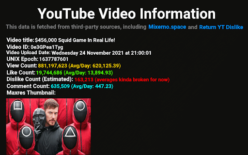 YouTube Video Info :: Fetches information of a YouTube video