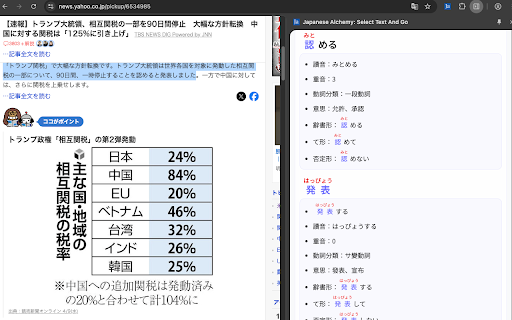 Japanese Alchemy 伴讀日文的AI魔法小幫手 :: 快速理解和掌握日語技能的AI小幫手。從選擇文本開始!
