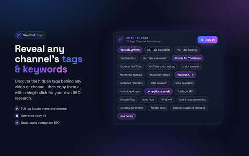 ViralDNA - YouTube Competitor Tools :: Download thumbnails, copy transcripts and tags, spot viral outlier videos, and run Pro content analysis. The ViralDNA.io extension.