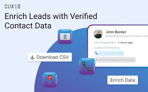 Click2AI :: Create engaging content on social media, powered by AI