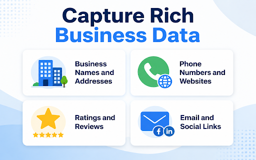 Maps Leads Extractor :: Map scraper and leads extractor for business listings. Extract emails, phones, websites, addresses, coordinates, and social links.