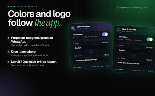 Simple Chat Translator - WhatsApp & Telegram (Free) :: Chat in any language. Messages translate as they arrive, and yours translate as you send. WhatsApp Web and Telegram Web.
