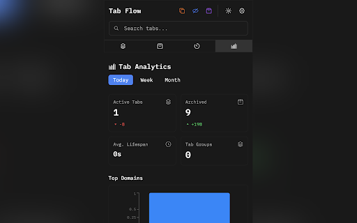Tab Flow - Modern Tab Manager :: A modern tab management extension with dark theme, workflow automations, and smart organization features