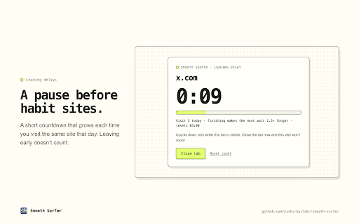 Smooth Surfer :: Filter distracting feeds, add loading delays to habitual sites, and share pinned tabs across Chrome windows.