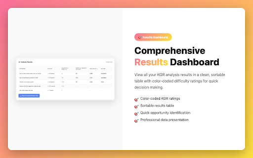 EagleKGR :: Keyword Golden Ratio Analyzer - Discover high-volume, low-competition golden keywords