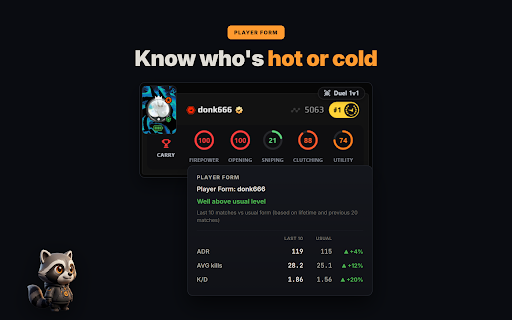 FACEIT GRIND: Smurf Checker, Win Chance, Roles, Faceit Rating & Auto-Accept :: FACEIT CS2 extension — win probability, roles, faceit rating, smurf detection, detailed stats of each map, auto-accept