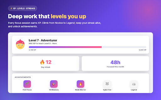 Focus Guardian — Anime Website Blocker & Focus Timer :: Block distracting sites with an anime guardian who keeps you on task. Focus timers, XP, and motivation that actually sticks.