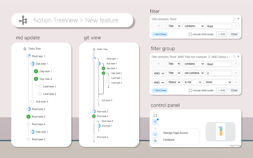 Notion TreeView :: View Notion tasks as a tree hierarchy with progress tracking