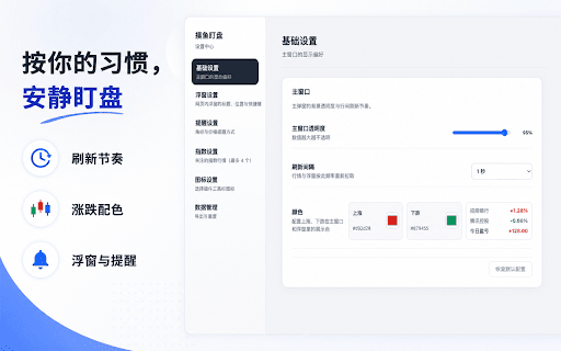摸鱼盯盘 - A股实时行情提醒助手 :: 隐蔽、轻量的股票行情监控浏览器插件。