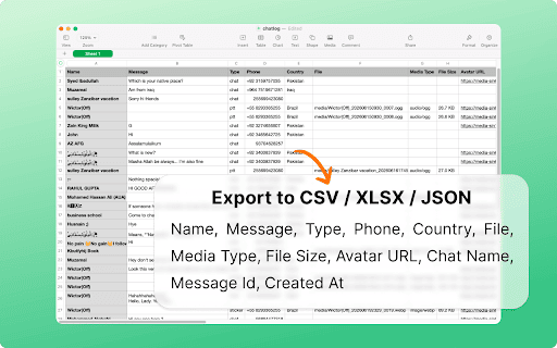 WA Chat Backup & Exporter :: Back up and export WhatsApp Web chats to CSV, Excel, JSON or HTML. Save messages and media from chats with one click.