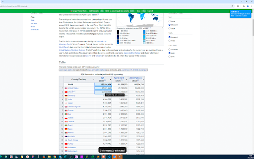 Scraper :: Web scraper with XPath & CSS selectors. Extract data to Excel, CSV, JSON. SEO audit, table parser, element picker.