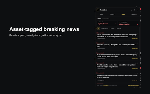 TradeEasy Market AI for TradingView :: Live TradeEasy sentiment, drivers, scenarios & breaking news on every TradingView chart. Paid TradeEasy subscription required.