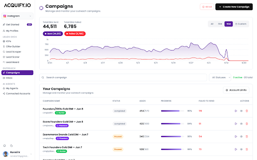 Acquify - Scraper & Outreach :: Connects your Instagram session to Acquify for lead scraping and outreach.