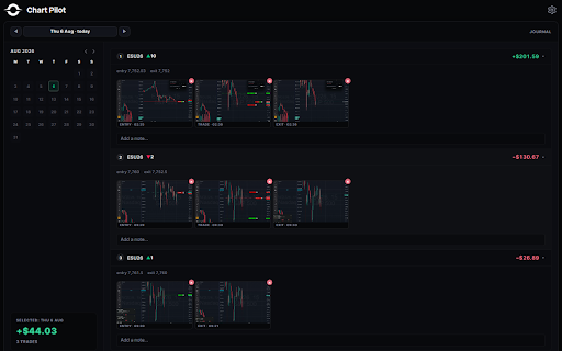 Chart Pilot X: Trading Guard & Auto Journal :: ChartPilot X. Prop-firm trading discipline guardrails, and auto journaling.