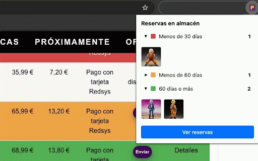 Pixelatoy Preorder Manager :: Mejora la tabla de reservas de Pixelatoy: fechas de almacén, enlaces a productos, detección de enlaces rotos y refresco de datos.
