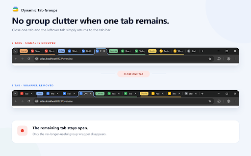 Dynamic Tab Groups :: Automatically group tabs by domain with favicon-based group colors. Ungroups when only one tab remains.