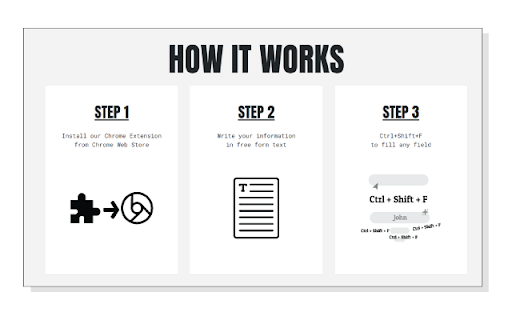 FILLING By Call Butler :: FILLING out forms effortlessly with generative AI, saving you from the hassle of manually entering your information every time.