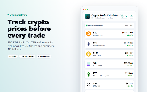 Crypto Profit Calculator :: Live crypto prices with spot and futures PNL calculators.