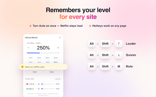 Volume Boost :: Simple volume boost for every Chrome tab: a volume booster up to 600% without crackle, with bass booster, equalizer and tab mixer.
