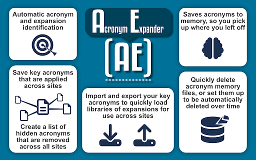 Acronym Expander :: Automatically displays interactive tooltips for acronyms with their expansions.