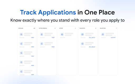 Answerly – AI Job Application Assistant :: AI assistant for job applications. Answer questions, generate cover letters, autofill forms, and check ATS match on the job page.