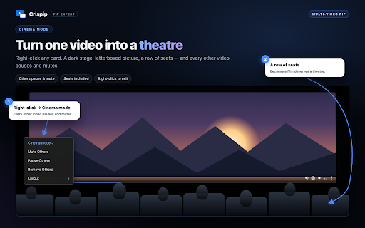 Crispip (PiP Expert) - Multiple Videos In One Picture-in-Picture Window :: Multi-video PiP: one window, 4 layouts, per-video controls, screenshot, 5-hour recording, cinema mode, mute/pause others, history.