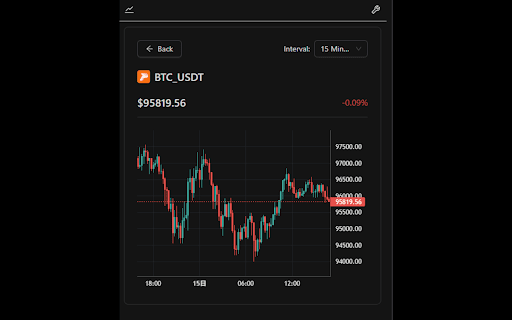 加密貨幣即時價格 :: 在擴充功能中快速檢視多家交易所的加密貨幣即時價格。