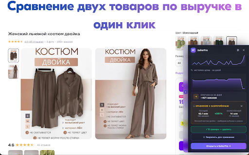SellerPro — аналитика Uzum Market :: Внешняя аналитика Uzum Market: выручка, продажи, остатки, продавцы, ниши, ABC/XYZ — прямо на страницах маркетплейса.