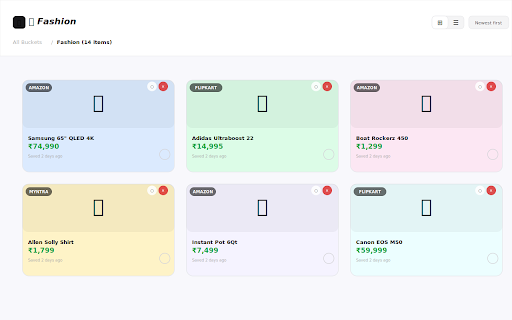 BucketLinks – Save Anything, Anywhere :: Save products from your favorite shopping sites into beautiful visual buckets. India's smartest wishlist extension.