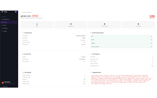 Phixo — AI Phishing Protection for Gmail & Outlook :: AI-powered phishing protection for Gmail and Outlook. Four detection layers, scan in under 3 seconds, email body never stored.